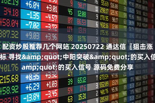 配资炒股推荐几个网站 20250722 通达信〖狙击涨停〗副图/选股指标 寻找&quot;中阳突破&quot;的买入信号 源码免费分享